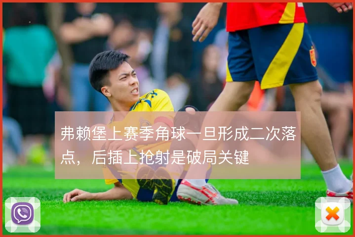 弗赖堡上赛季角球一旦形成二次落点，后插上抢射是破局关键